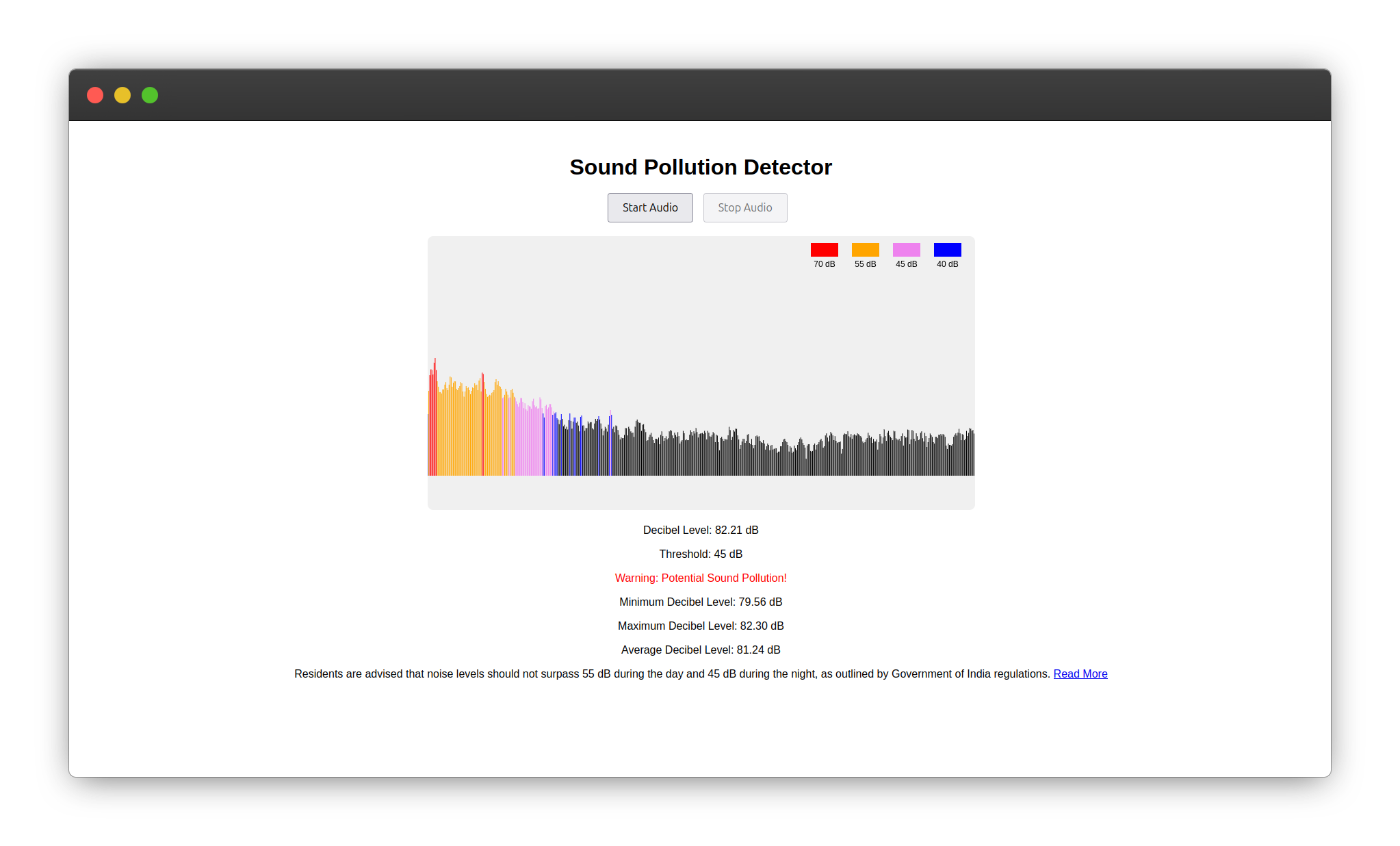 sound-pollution